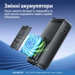 ДБЖ для роутера Docreate DC1036L 36W (з акумуляторами 18650) — комплект для інтернету - Зображення 4