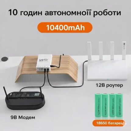 Бесперебойник для роутера Mini UPS WGP 10400 mAh 2