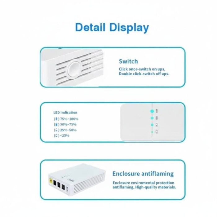 UPS для роутера WGP 302 на 13500 mAh (Мини ИБП) - резервное питание 5V: 9V: 12V для Wi-Fi, модема, камер 4