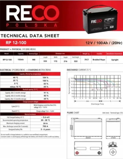 Гелевый аккумулятор RP12-100 AGM 12V 100Ah для ИБП и резервного питания - 2
