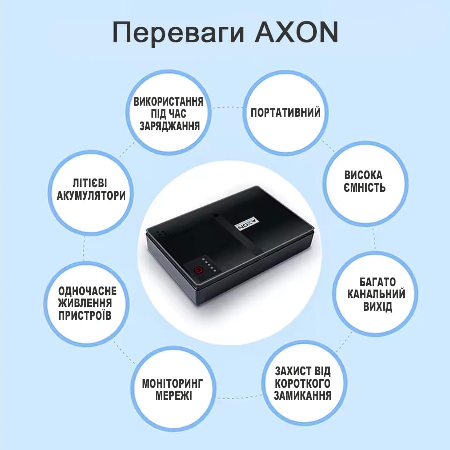 Переваги ДБЖ AXON: швидка зарядка Ultra Quick Charge
